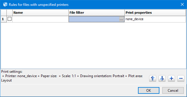 Rules for files with unspecified printers